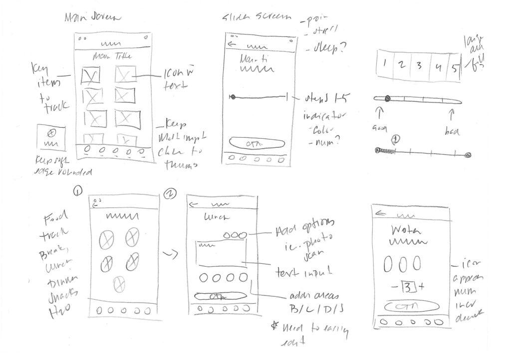 Clario app wireframe sketches